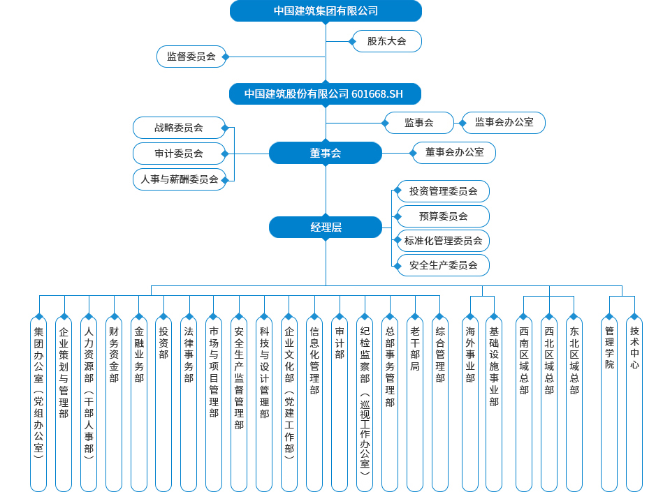 9博体育app官网入口(图1)